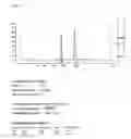 Fig. 14 - COMPOSITIONS FOR CELL LYSIS AND USES THEREOF