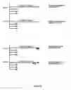 Fig. 24 - Arrays comprising chimeric compositions