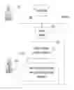 Fig. 02 - METHOD AND SYSTEM TO PREDICT RESPONSE TO TREATMENTS FOR MENTAL DISORDERS