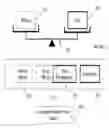 Fig. 03 - METHOD AND SYSTEM TO PREDICT RESPONSE TO TREATMENTS FOR MENTAL DISORDERS