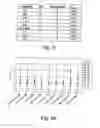 Fig. 09 - Methods for use in combination for the treatment and diagnosis of autoimmune diseases