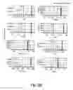 Fig. 14 - Methods for use in combination for the treatment and diagnosis of autoimmune diseases