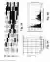 Fig. 16 - Methods for use in combination for the treatment and diagnosis of autoimmune diseases