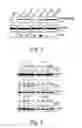 Fig. 02 - Methods of treating autoimmune conditions in patients with genetic variations in DcR3 or in a DcR3 network gene