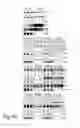 Fig. 05 - Methods of treating autoimmune conditions in patients with genetic variations in DcR3 or in a DcR3 network gene