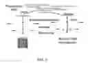 Fig. 04 - High-sensitivity sequencing to detect BTK inhibitor resistance