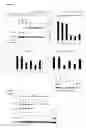Fig. 15 - Compositions and methods for identification, assessment, prevention, and treatment of cancer using NFS1 biomarkers and modulators