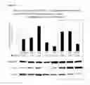 Fig. 18 - Compositions and methods for identification, assessment, prevention, and treatment of cancer using NFS1 biomarkers and modulators