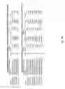 Fig. 14 - SMALL ncRNAS AS BIOMARKERS
