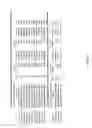 Fig. 15 - SMALL ncRNAS AS BIOMARKERS