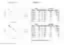 Fig. 02 - Compositions and methods for use in a PCR assay for determining the genotype and viral load for respiratory syncytial virus
