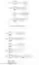 Fig. 14 - Multivolume devices, kits and related methods for quantification and detection of nucleic acids and other analytes