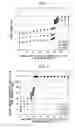 Fig. 03 - Rail and production method therefor