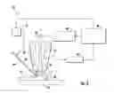 Fig. 04 - Apparatus and method for direct writing of single crystal super alloys and metals