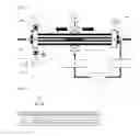 Fig. 02 - Apparatus and method for coating inner wall of metal tube