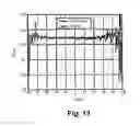 Fig. 10 - Techniques for low temperature direct graphene growth on glass