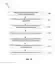 Fig. 14 - System and method for generation of point of use reactive oxygen species