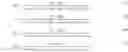 Fig. 98 - Method and device of dynamically configuring linear density and blending ratio of yarn by four-ingredient asynchronous/synchronous drafted
