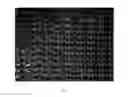 Fig. 04 - Outdoor fabric