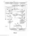 Fig. 15 - Snow removal truck broom systems and methods