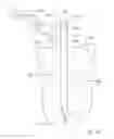 Fig. 13 - Tent stake