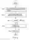 Fig. 07 - A Self-Contained Deadbolt Sensing Arrangement