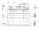 Fig. 01 - Method of installing a motorized gearbox assembly in a window covering
