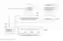 Fig. 01 - MODELING FRAMEWORK FOR VIRTUAL FLOW METERING FOR OIL AND GAS APPLICATIONS