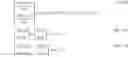 Fig. 06 - MODELING FRAMEWORK FOR VIRTUAL FLOW METERING FOR OIL AND GAS APPLICATIONS