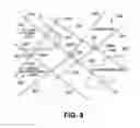 Fig. 10 - Method of completing and producing long lateral wellbores