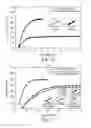 Fig. 11 - Method of enhancing fracture complexity using far-field divert systems