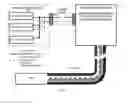 Fig. 03 - Steering tool system
