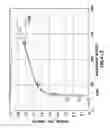 Fig. 07 - SYSTEMS AND METHODS FOR INTERPRETING MULTI-PHASE FLUID FLOW DATA