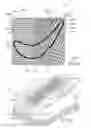 Fig. 18 - TURBINE COMPONENT COOLING HOLE WITHIN A MICROSURFACE FEATURE THAT PROTECTS ADJOINING THERMAL BARRIER COATING