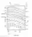 Fig. 20 - TURBINE COMPONENT COOLING HOLE WITHIN A MICROSURFACE FEATURE THAT PROTECTS ADJOINING THERMAL BARRIER COATING