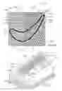 Fig. 18 - Turbine abradable layer with composite non-inflected bi-angle ridges and grooves