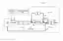 Fig. 01 - Diagnostic methods for a high efficiency exhaust aftertreatment system