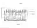 Fig. 04 - Diagnostic methods for a high efficiency exhaust aftertreatment system