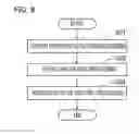 Fig. 07 - Controller for supercharger-equipped internal combustion engine