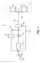 Fig. 02 - Variable geometries fluid supply circuit for a turbomachine without volumetric pump