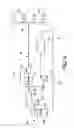 Fig. 05 - Variable geometries fluid supply circuit for a turbomachine without volumetric pump