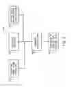 Fig. 10 - SYSTEM AND METHOD FOR ABATEMENT OF DYNAMIC PROPERTY CHANGES WITH PROACTIVE DIAGNOSTICS AND CONDITIONING