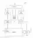 Fig. 01 - Devices and methods for early prediction of impending instabilities of a system