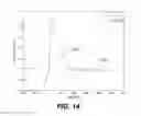 Fig. 13 - Noise, vibration and harshness reduction in a skip fire engine control system