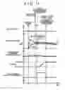 Fig. 12 - Control apparatus for vehicle