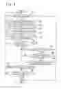 Fig. 05 - Controller for internal combustion engine