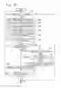 Fig. 12 - Controller for internal combustion engine