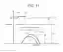 Fig. 07 - Control device for electromagnetic fuel injection valve