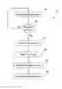Fig. 01 - METHOD AND SYSTEM FOR VEHICLE ROLLOVER ENGINE PROTECTION, EMERGENCY CALL AND LOCATION SERVICES