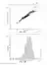 Fig. 11 - System and method for predicting peak pressure values using knock sensor